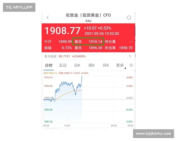 中国体育用品出口创历史新高 第一季度出口额达74.64亿美元推动行业发展